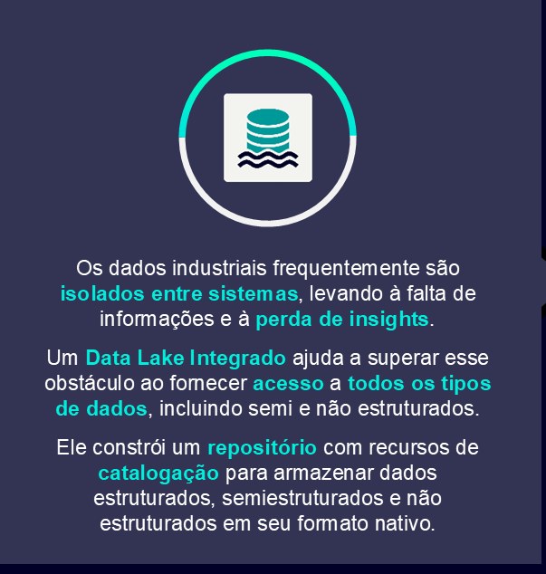 Data Lake do Insights Hub — coleta de dados estruturados, semiestruturados e não estruturados